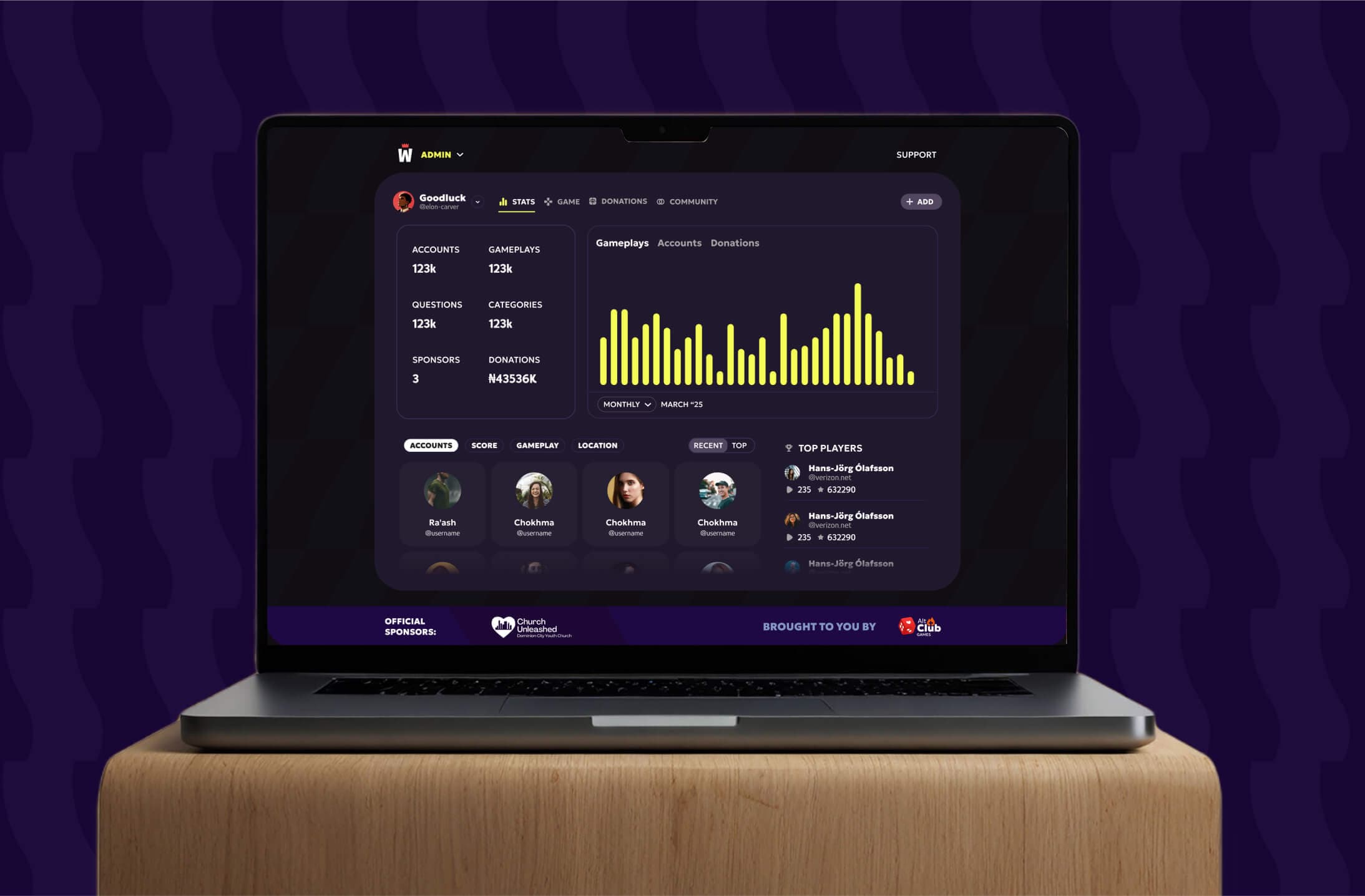 Wordchamps features